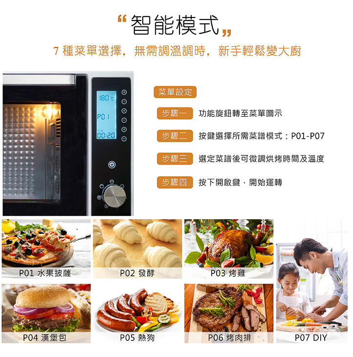 2019烤箱推薦！禾聯電子式烤箱35K3-HEO，DIY烘焙烤箱料理必買小家電附開箱、食譜
