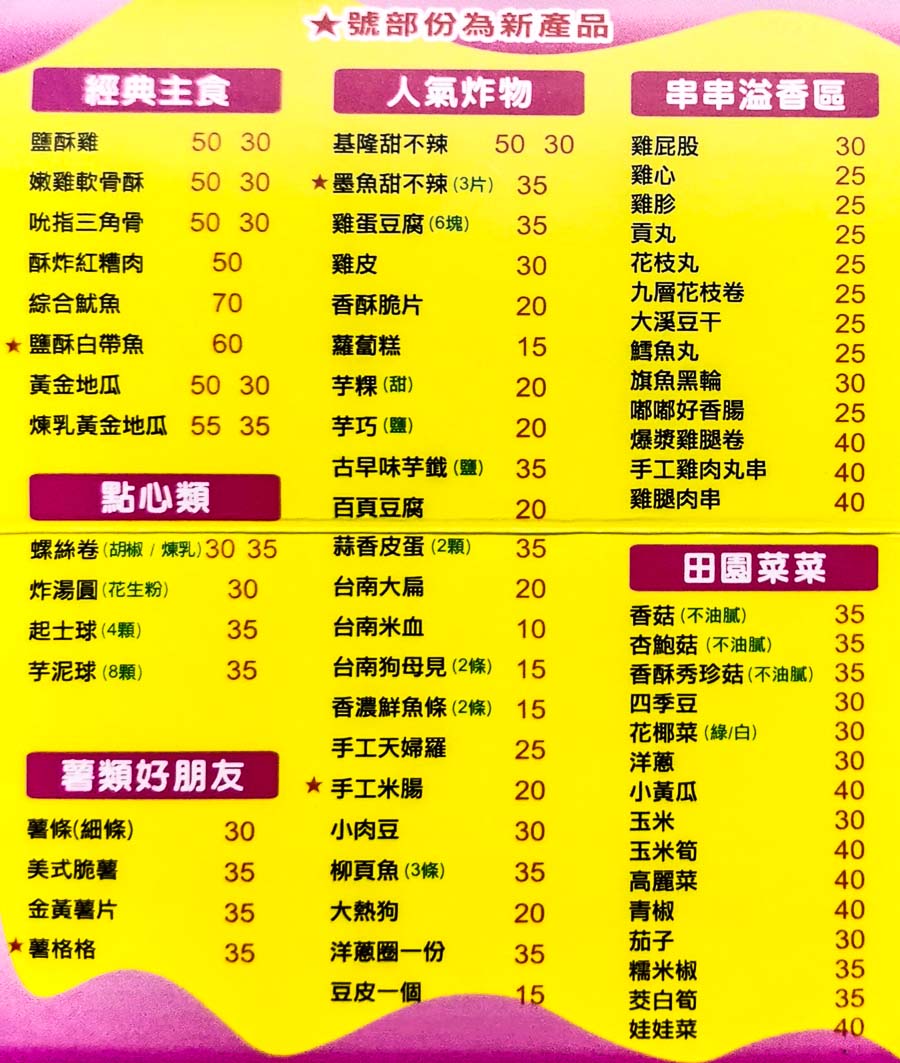 桃園美食|饗味鹹酥雞(大興店)-台南府城口味的鹽酥雞攤也太強，5種免費配料送超多附菜單價錢、停車交通2022